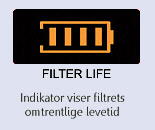 Filter-indikator viser filtrets tilstand
