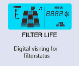 Digital visning af filtrets resterende levetid
